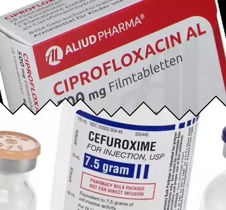 Ciprofloxacin vs Cefuroxim
