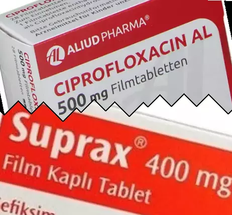 Ciprofloxacin vs Überragend